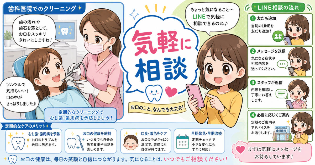 プロのケアを検討する目安と当院のサポート