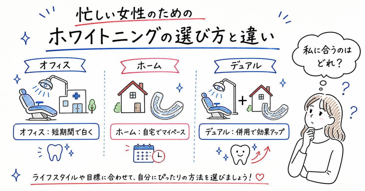 忙しい女性向け！ホワイトニングの種類（オフィス・ホーム）の違い