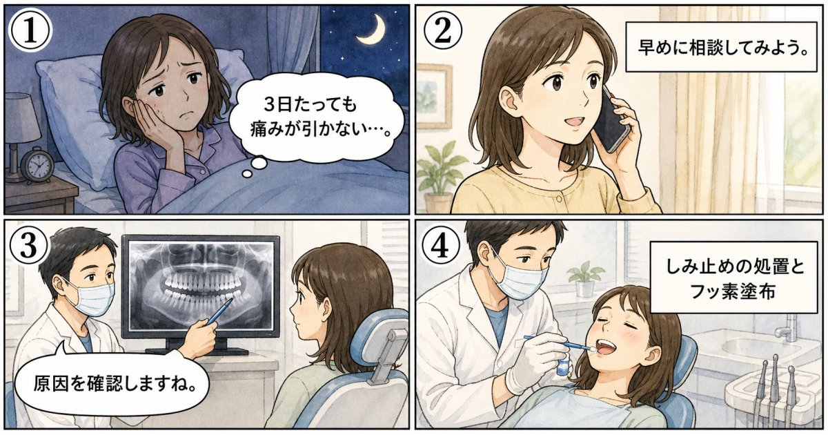 歯がしみる・痛むときに自宅ですぐできる応急対処法