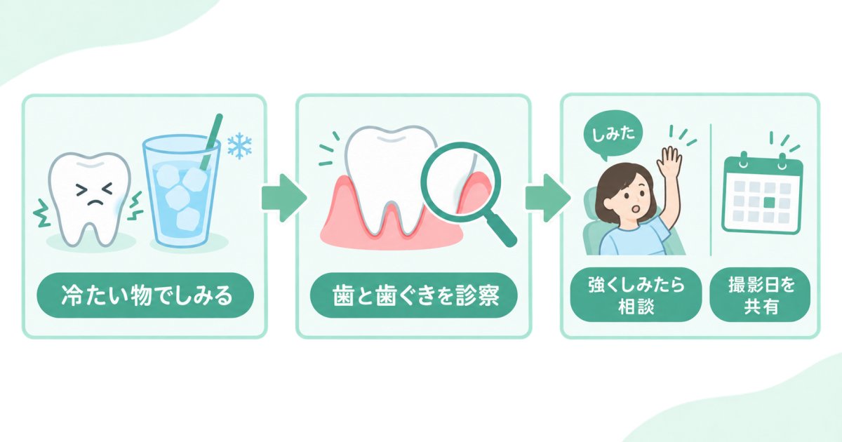 撮影前、知覚過敏でもホワイトニングは受けられる？しみたらどうする？