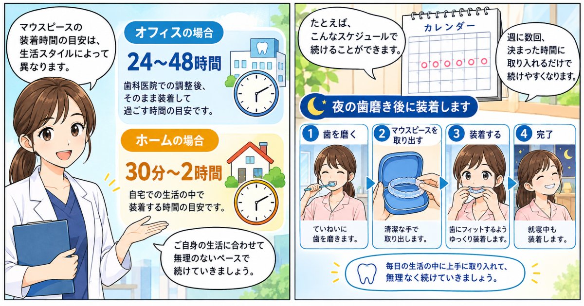 ホワイトニング後の食事制限はいつまで？施術方法別の目安と時間の数え方